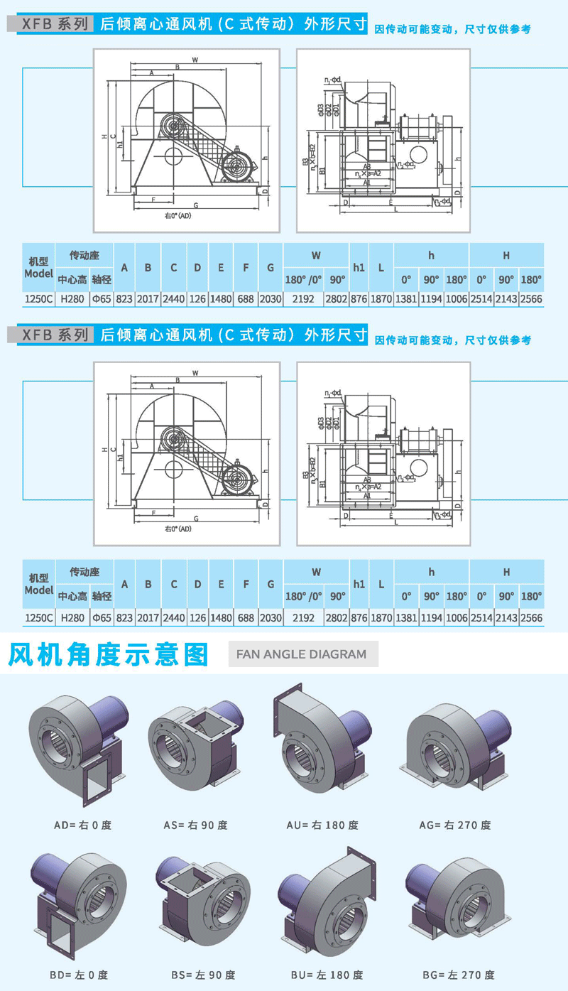 XFB1250C后傾離心風(fēng)機尺寸 XFB1250C后傾離心風(fēng)機尺寸